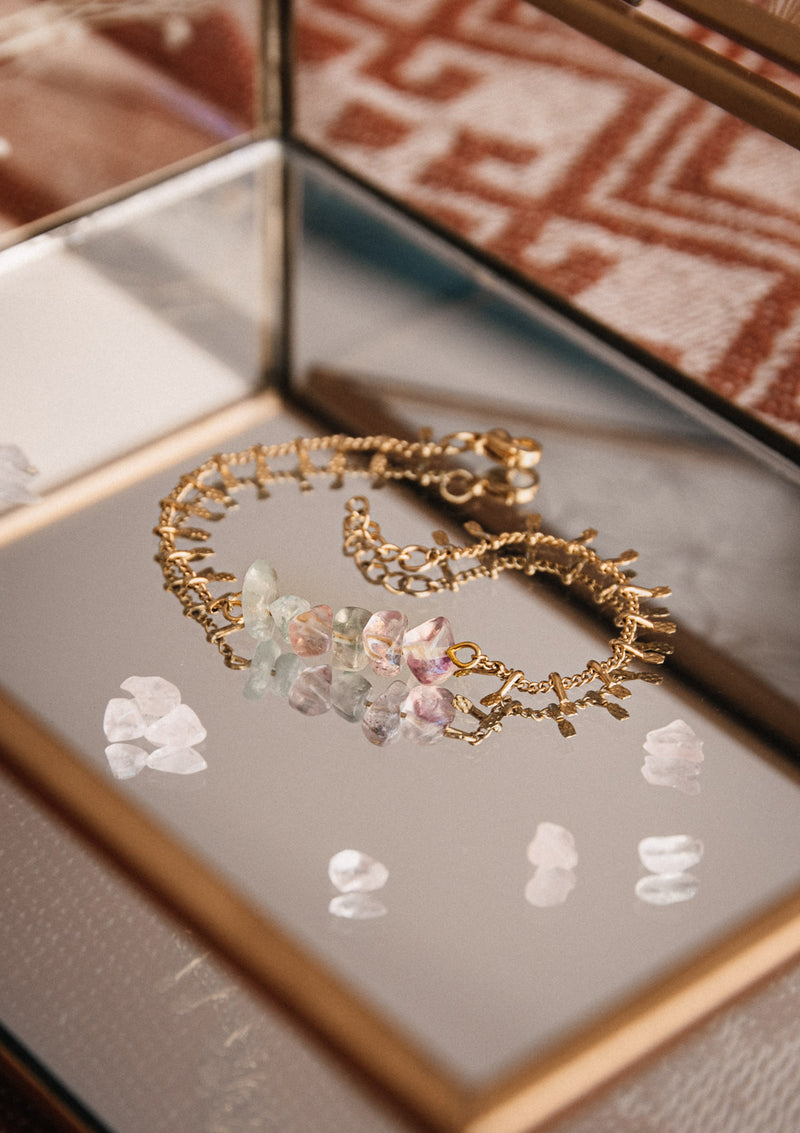 Bracelet Fluorite - Libération éclairée