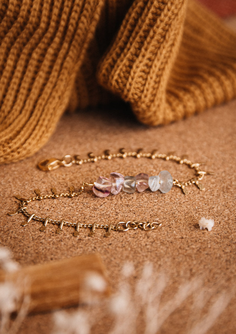 Bracelet Fluorite - Libération éclairée