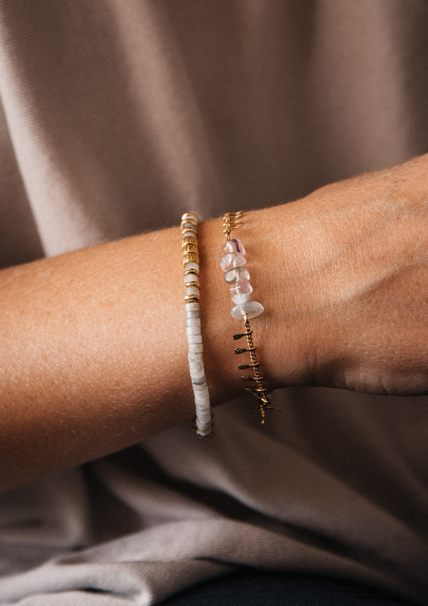 Bracelet Fluorite - Libération éclairée